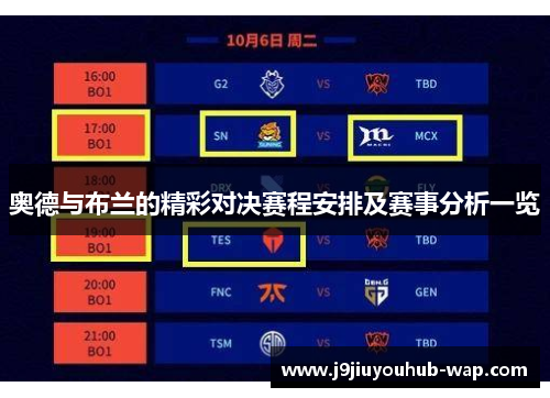 奥德与布兰的精彩对决赛程安排及赛事分析一览